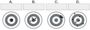 capm fundamentals question