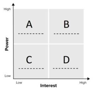 capm question 1
