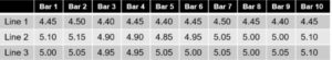 mm measurements