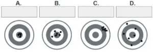 capm fundamentals question