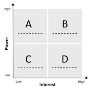 capm question 1